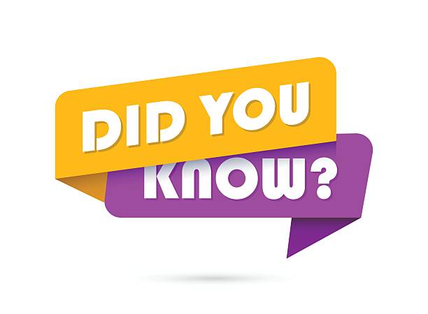 istock Did you know icon in flat style. Banner interesting facts vector illustration on white isolated background. Explanation sign business concept. 2207292736