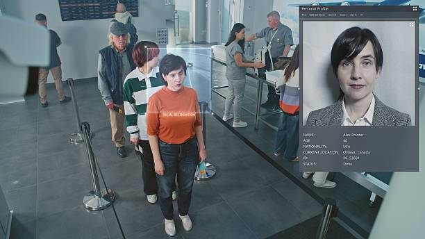 istock Diverse People Passing Facial Recognition. CCTV Camera with Advanced AI Scanning Technology 2207362952