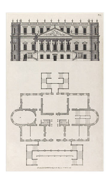 istock Beautifully Restored, Historical Design In Architecture, Plans and Elevations of Houses in the 1700s, Published in 1780 2207371433