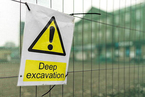 istock Laminated Warning Sign of Deep Excavation at Construction Building Site on Temporary Heras Fence Panel with Green Mesh Screen and Blurred Buildings Background 2207374217