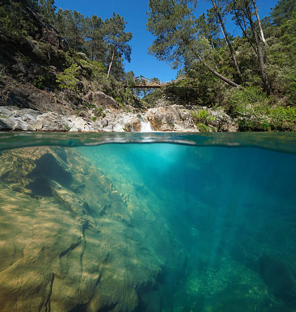 istock Natural pool in a river with clear water split view Spain 2207450581