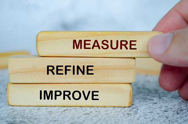 istock Measure, Refine and Improve text on wooden blocks. Continuous Improvement concept 2207454990