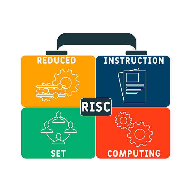 180+ Risc Stock Photos, Pictures & Royalty-Free Images - iStock