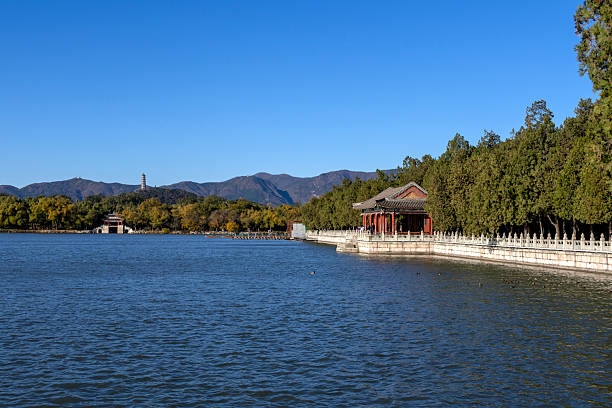 Beijing, China- 4 Nov 2024: View of Summer Palace in Beijing, China. It was an imperial garden during the Qing dynasty.