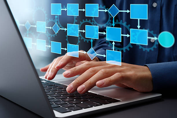 istock Flowchart and gear icons. Business process management BPM and workflow automation technologies. Man using laptop computer to design and optimize workflow. 2207584606
