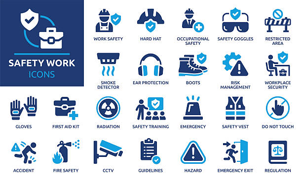 Containing hard hat, risk management, first aid kit, ear protection, workplace security, CCTV, regulation, safety training, hazard and more.