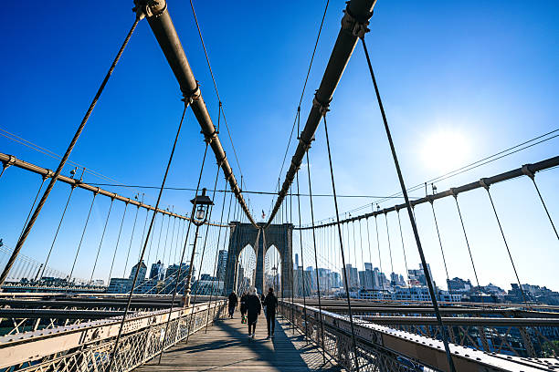 istock Brooklyn Bridge Pedestrian Walkway With Skyline and Clear Sky 2207820489