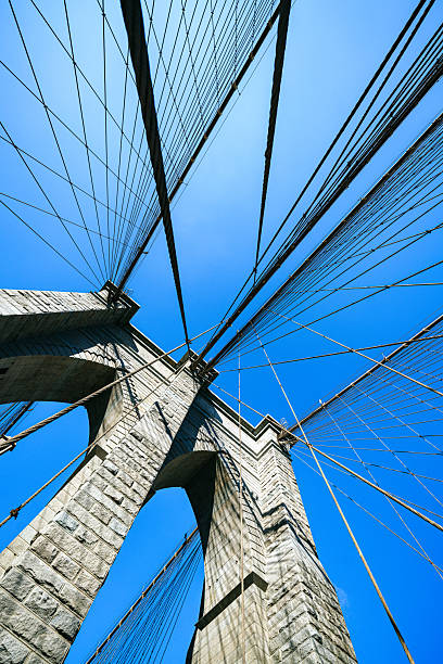A striking perspective showcasing the iconic Brooklyn Bridge in New York City, highlighting its architectural grandeur and suspension cables under a clear blue sky.