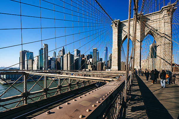 Brooklyn Bridge with Manhattan Skyline on a Clear Day