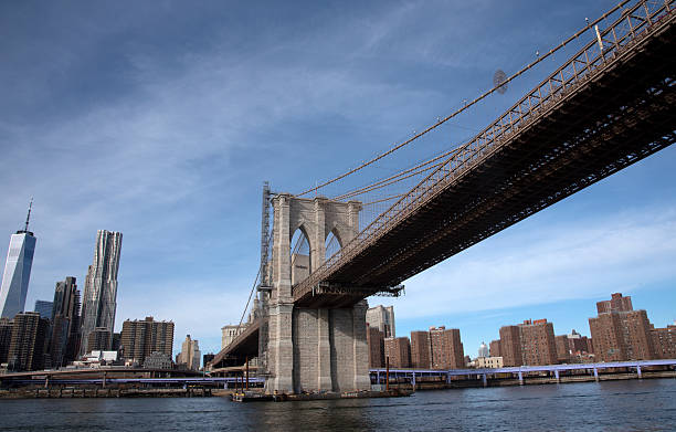 istock New York Bridges Slant 2207821636