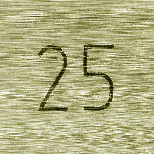 istock Scratched golden numbers 25 or twenty five on a piece metallic panel. Abstarct numeral background. 2207824234