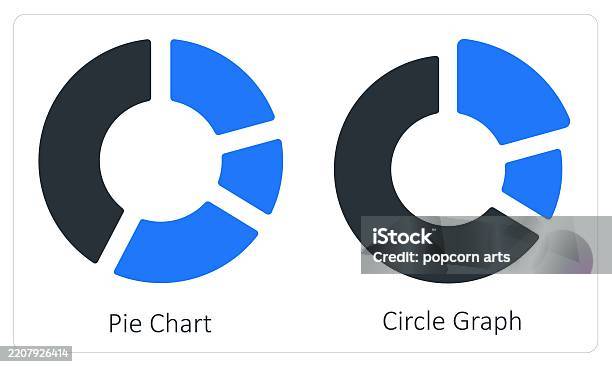 Pie Chart And Circle Graph Stock Illustration - Download Image Now ...