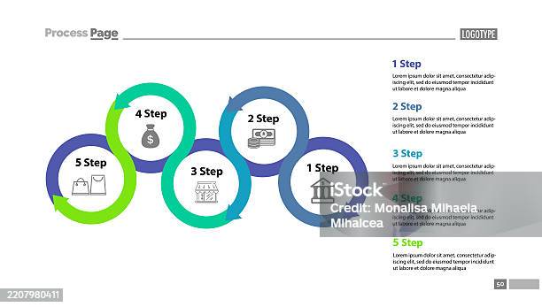 Five Step Process Chart With Descriptions Stock Illustration - Download ...