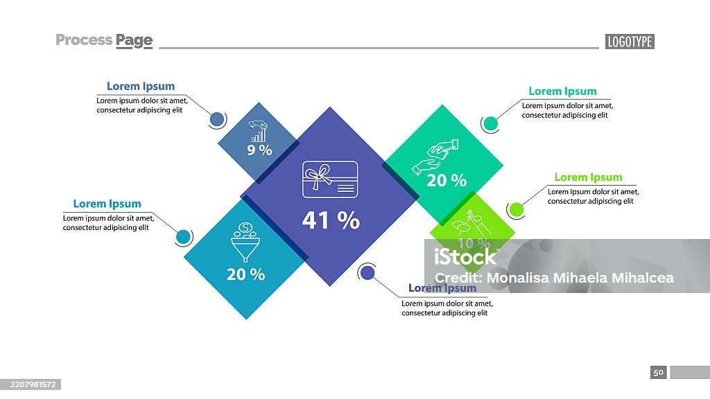Rating Topics Visual Rating Chart With Description Slide Template Stock Illustration ...