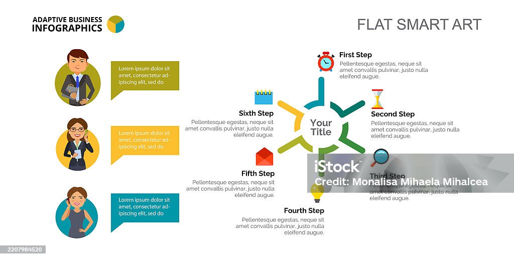 Cycle Topic Cycle Chart Slide Template Stock Illustration - Download Image Now ...