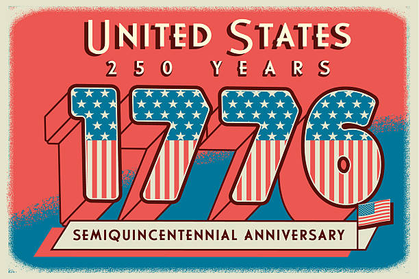 Vector illustration of a United States 250 Years 1776 2026 Anniversary retro postcard design layout with 3D vintage patriotic style text design. Red and blue color palette with American flag. Red and blue color palette with American flag. All fonts outlined. Download includes vector eps and high resolution jpg.