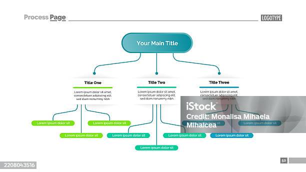 Tree Chart Box Thing Tree Chart With Three Elements Template Stock Illustration - Download ...