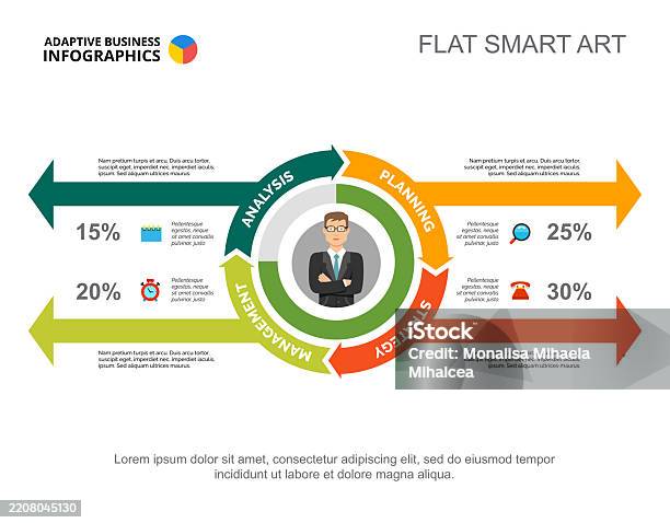 Statistics Options Four Options Statistics Percentage Chart Template Stock Illustration ...