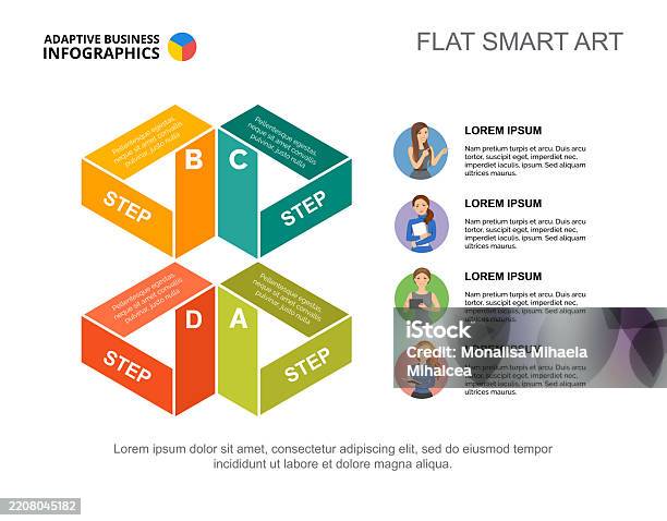 Process Strategy Board Four Steps Strategy Process Chart Template For Presentation Stock ...