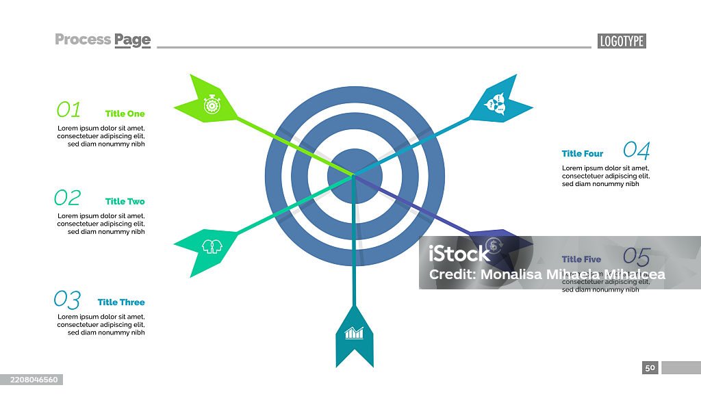 Target Process Trainingimage Five Arrows Hitting Target Process Chart Template Stock Illustration ...
