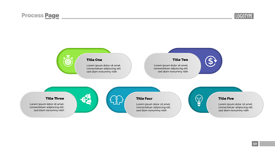 Final Option Solution Five Options Solution Process Chart Template For Presentation Stock ...