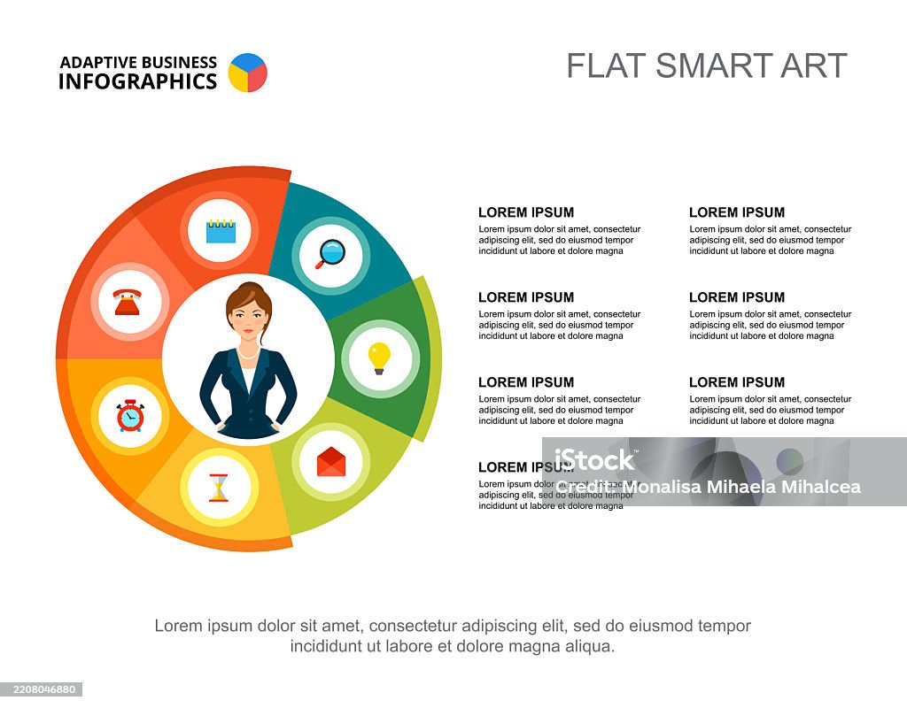 Seven Elements Example Seven Elements Process Chart Template For Presentation Stock ...