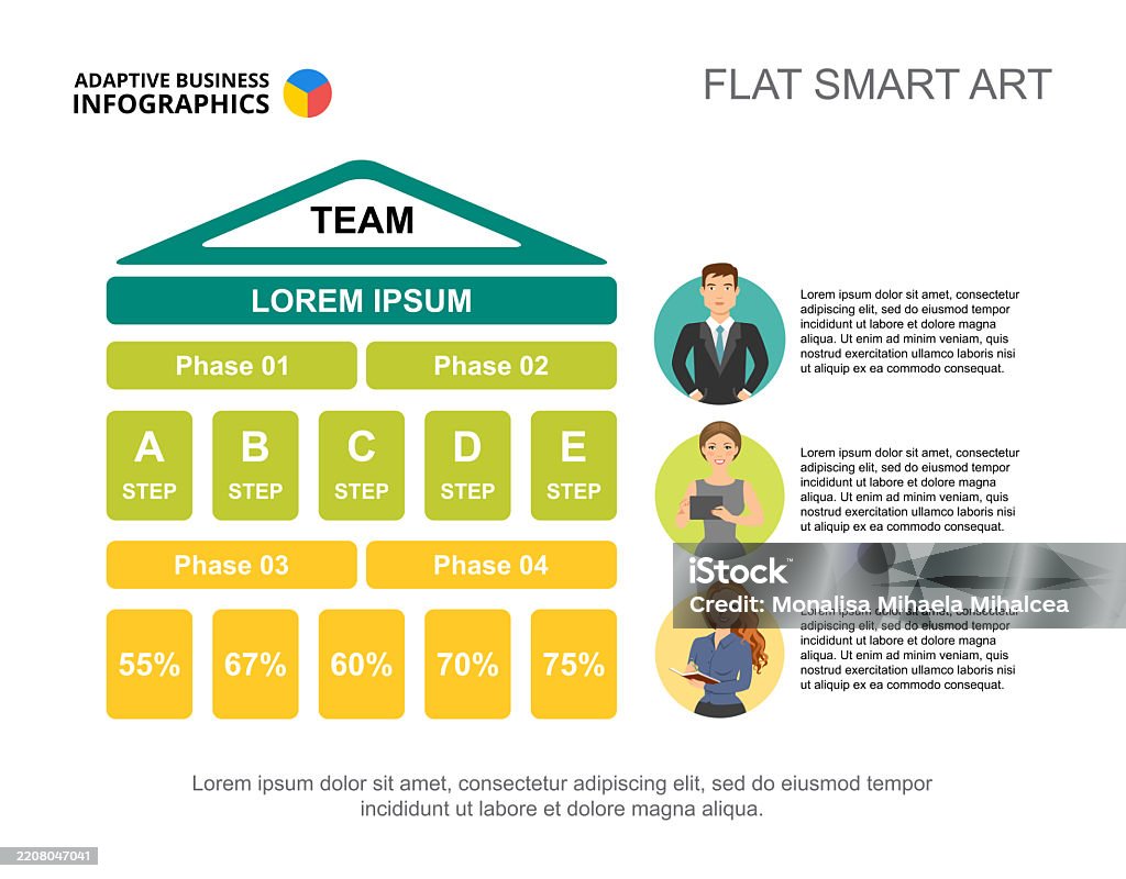 Teamwork Process Visual Teamwork Strategy Process Chart Template For Presentation Stock ...