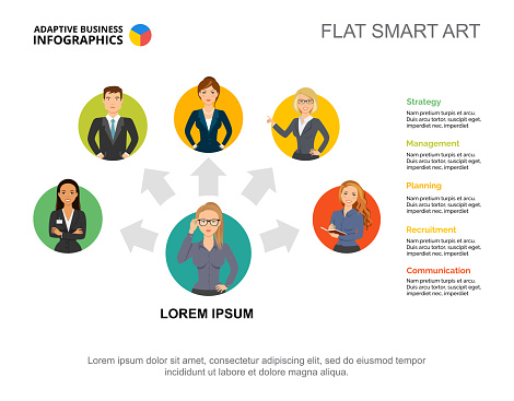Process Chart With Roles Five Workers Company Process Chart Template Stock Illustration ...