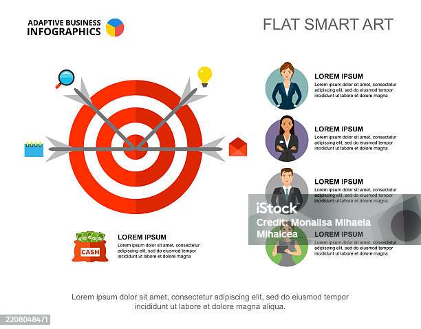 Target Process Logo Vector Four Arrows In Target Process Chart Template For Presentation Stock ...