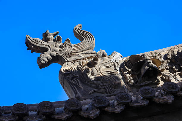 Yong'an Temple, Hunyuan, Datong, Shanxi, China