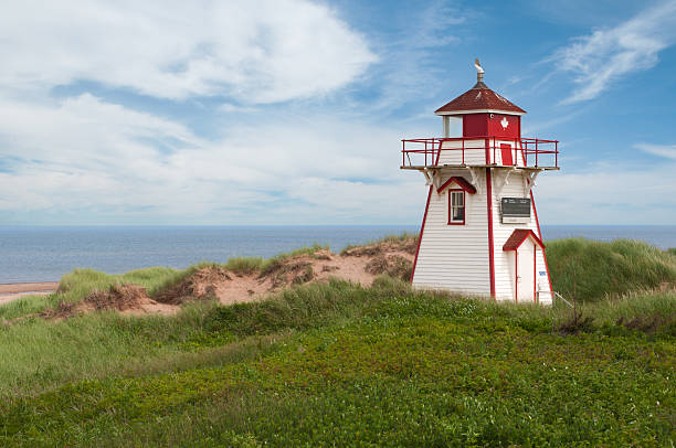 View of Covehead Harbour Lighthouse in Prince Edward Island, standing in the sand dunes and facing the ocean waters.