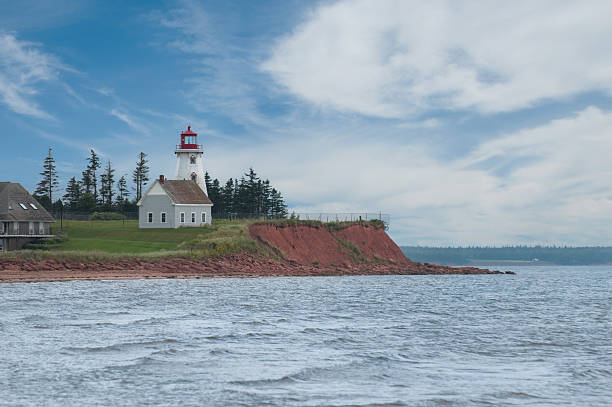 View of Phare de Panmure Head Lighthouse facing the ocean water, seen from the nearby beach with classic red clay cliffs in Prince Edward Island, Canada.