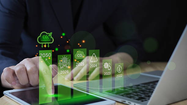 istock CO2 emission graph, Goals sustainable planet by 2050.World Environment. Carbon emission reduction target, Green economy and sustainability Net Zero future. Sustainable development, Energy goals 2025. 2208070024