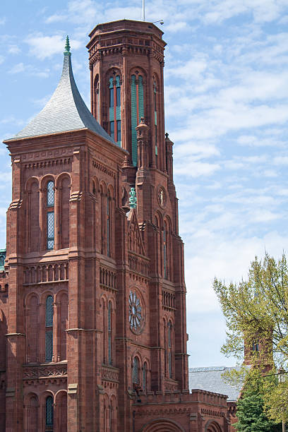 istock Smithsonian Castle in the sun 2208120172