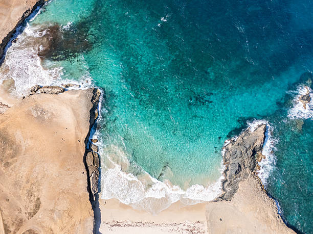 istock Aerial View of Pristine Coastal Beachline with Turquoise Waters 2208270149