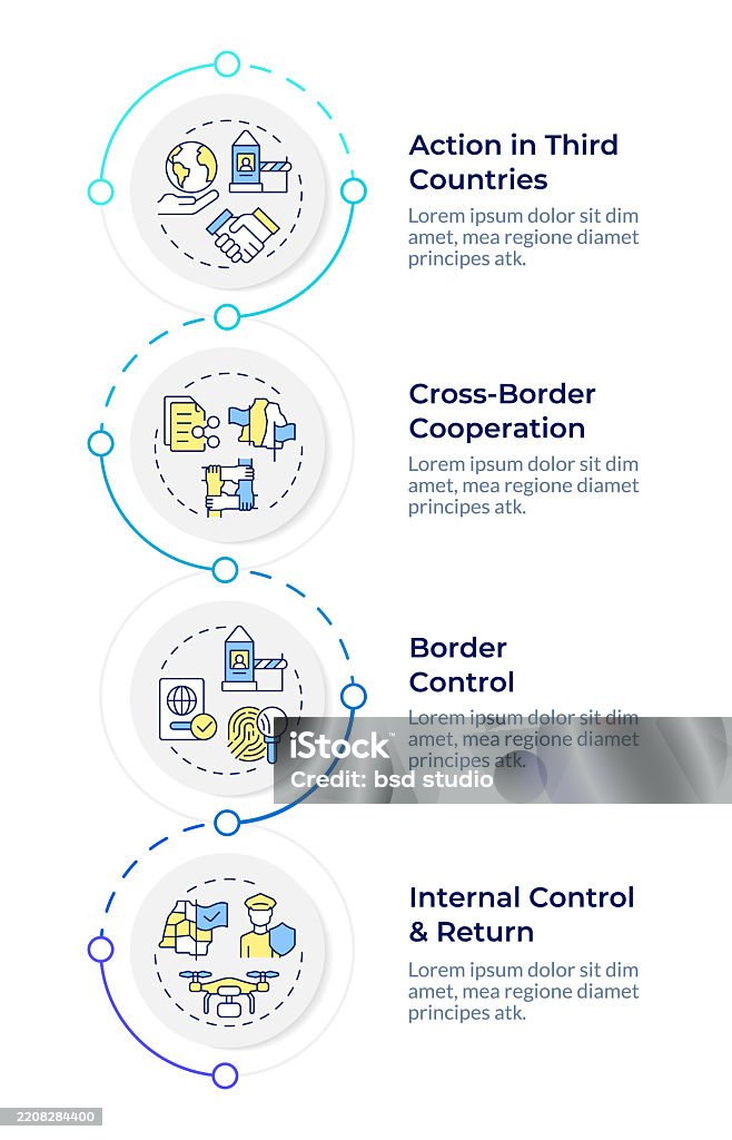 Filtering Inforgraphic Four Filter Model Infographic Vertical Sequence Stock Illustration ...