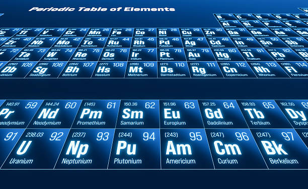 istock Periodic table of the elements, overview of the chemical elements. 2208288019