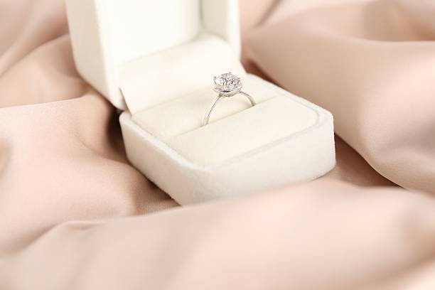 istock Beautiful ring with gemstone in box on beige fabric, closeup 2208328718