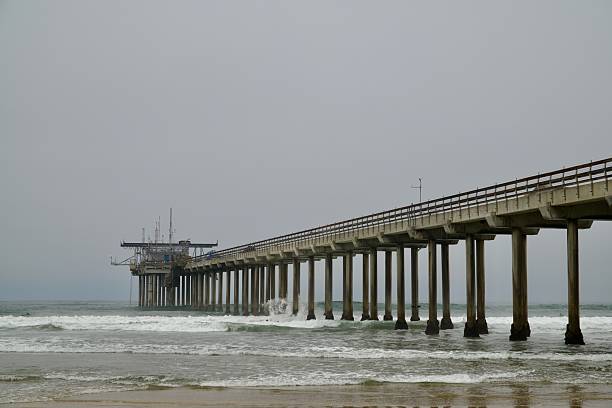istock La Jolla Shores Drive Scripps Pier 2208384737