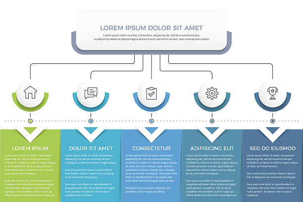 Flow Chart with 5 Elements Flow chart with 5 elements, business infographic template, vector eps10 illustration five objects stock illustrations