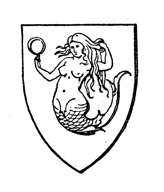 Heraldry coat of arms, charges