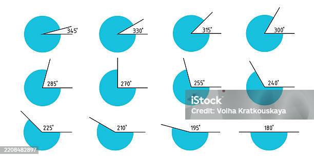 각도 각도 템플릿 세트 180 195 210 225 240 255 270 285 300 315 330 345도 기하학 및 수학 ...