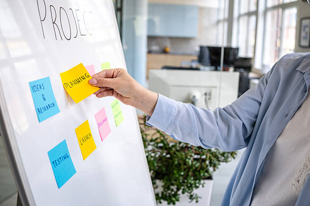 istock Colorful sticky notes are used for project planning in a modern office environment during daylight hours 2208498982