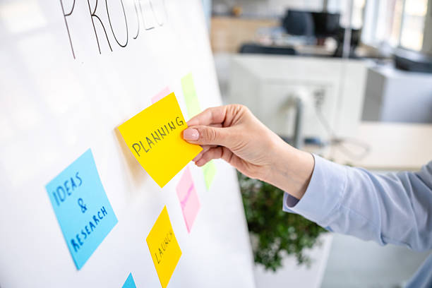 Organizing projects with colorful sticky notes for effective planning in a modern office environment