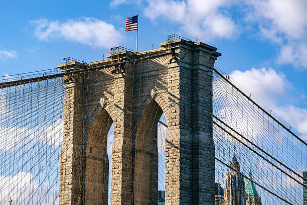 Brooklyn bridge showcasing its iconic gothic towers and suspension cables with a clear blue sky background