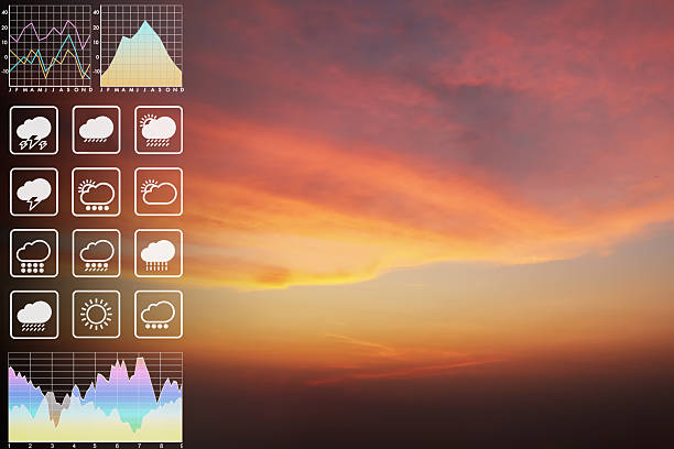 istock Environment data symbol forecast for meteorology presentation and report background on dramatic twilight sky and storm  clouds with open blue sky view from aircraft. 2208597155