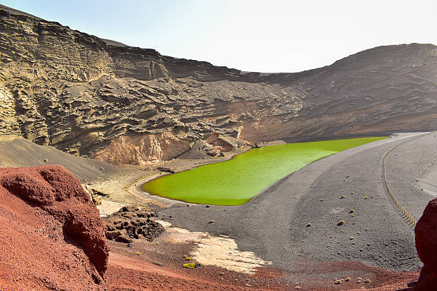 El Golfo green lagune and blacksand beach surrounded by rock formations, discover Lanzarote, explore the Canary Islands, holiday in Spain, travel Europe