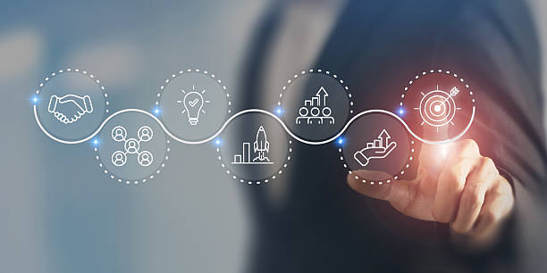 istock Business strategy concept. Touching screen on the icon representing business strategy elements; teamwork, partnership, innovation and technology, target and growth. Business goal acheivement. 2208615543