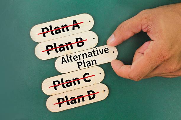 istock four unsuccessful plans and take alternative plans. backup plan. last plan 2208616448