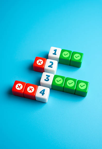 istock Pros and cons on four points. Evaluate all options and variants. Make informed decisions and weigh all alternatives. 2208643495